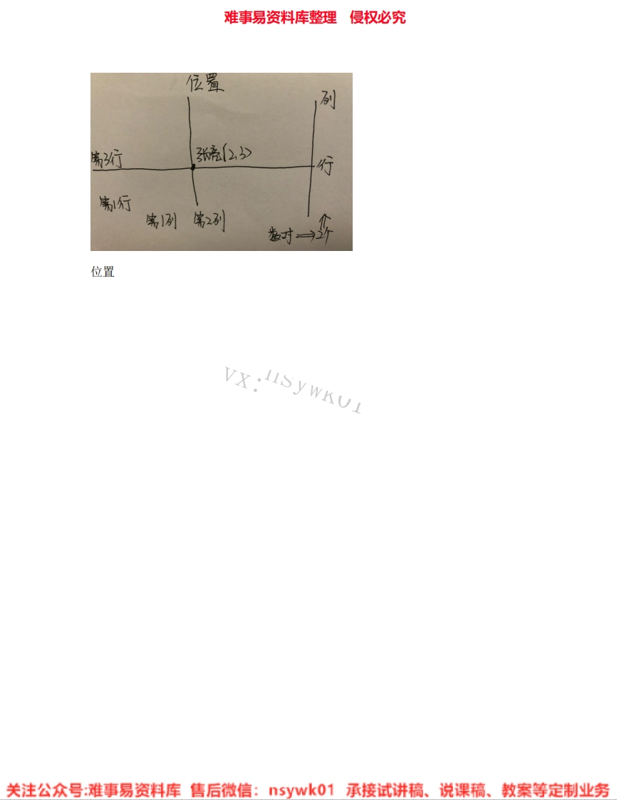一年级上册-人教版《08.位置》试讲逐字稿-难事易资料库