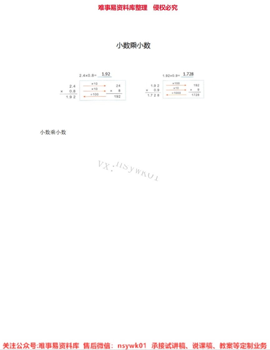 五年级上册-人教版《02.小数乘小数》试讲逐字稿-难事易资料库