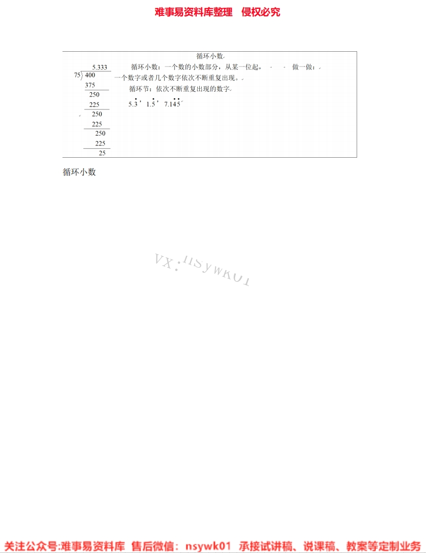 五年级上册-人教版《12.循环小数》试讲逐字稿-难事易资料库