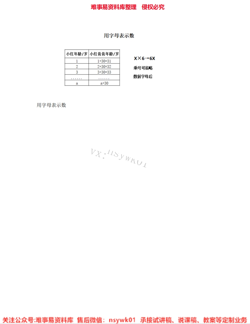五年级上册-人教版《17.用字母表示数》试讲逐字稿-难事易资料库