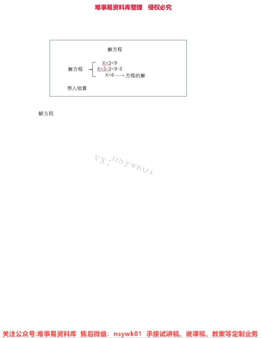 五年级上册-人教版《21.解方程》试讲逐字稿