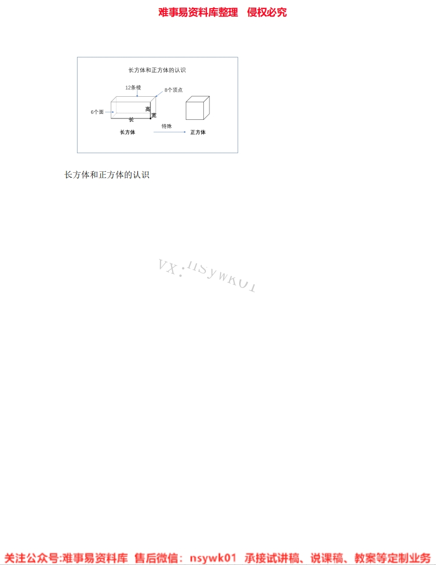 五年级下册-人教版《08.长方体和正方体的认识》试讲逐字稿-难事易资料库