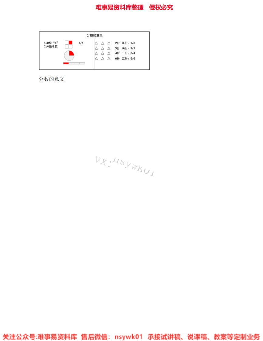 五年级下册-人教版《17.分数的意义》试讲逐字稿-难事易资料库