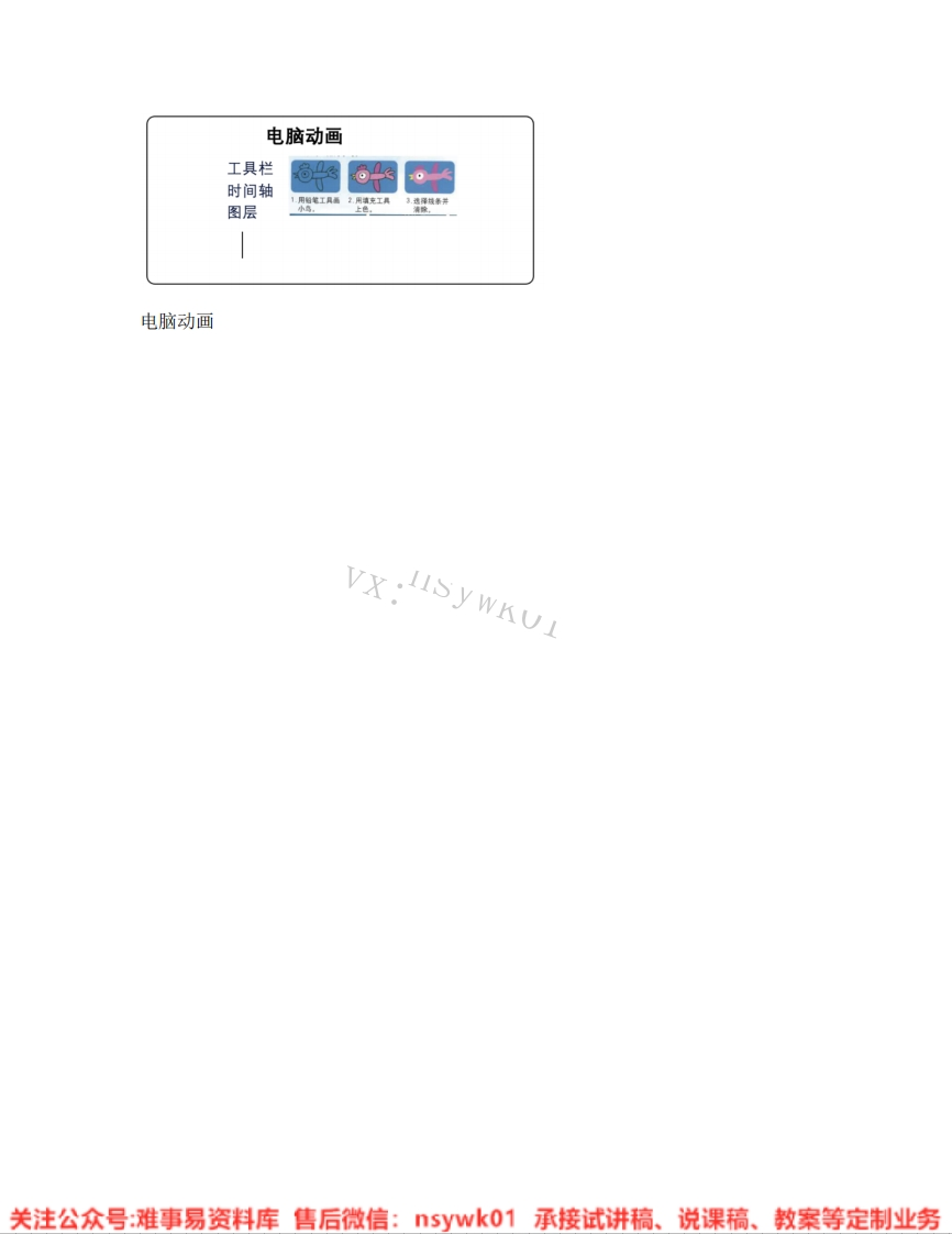 人教版-美术五年级上册《16.第17课电脑动画》试讲逐字稿-难事易资料库