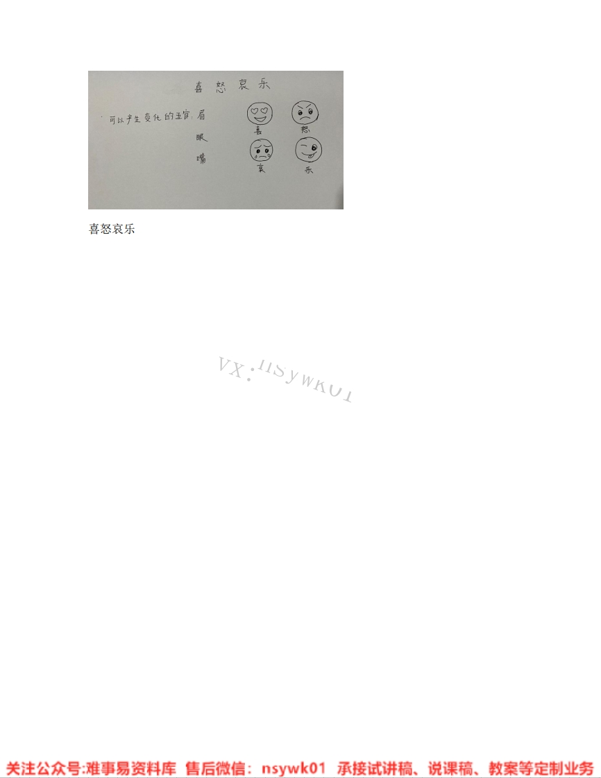 人教版-美术五年级下册《06.第6课喜怒哀乐》试讲逐字稿-难事易资料库