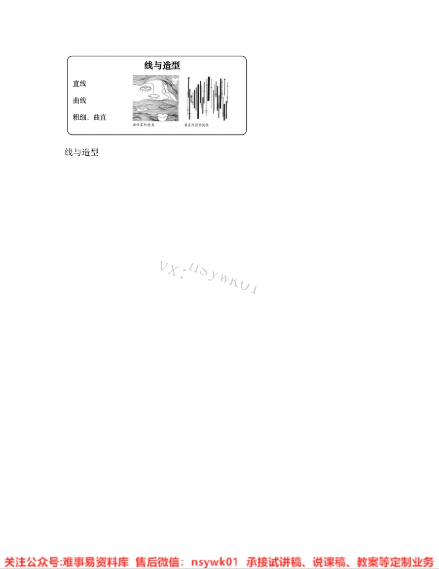 人教版-美术六年级上册《04.第4课线与造型》试讲逐字稿-难事易资料库