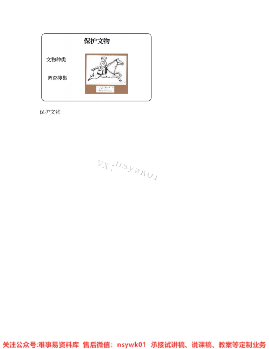 人教版-美术六年级上册《12.第12课保护文物》试讲逐字稿-难事易资料库