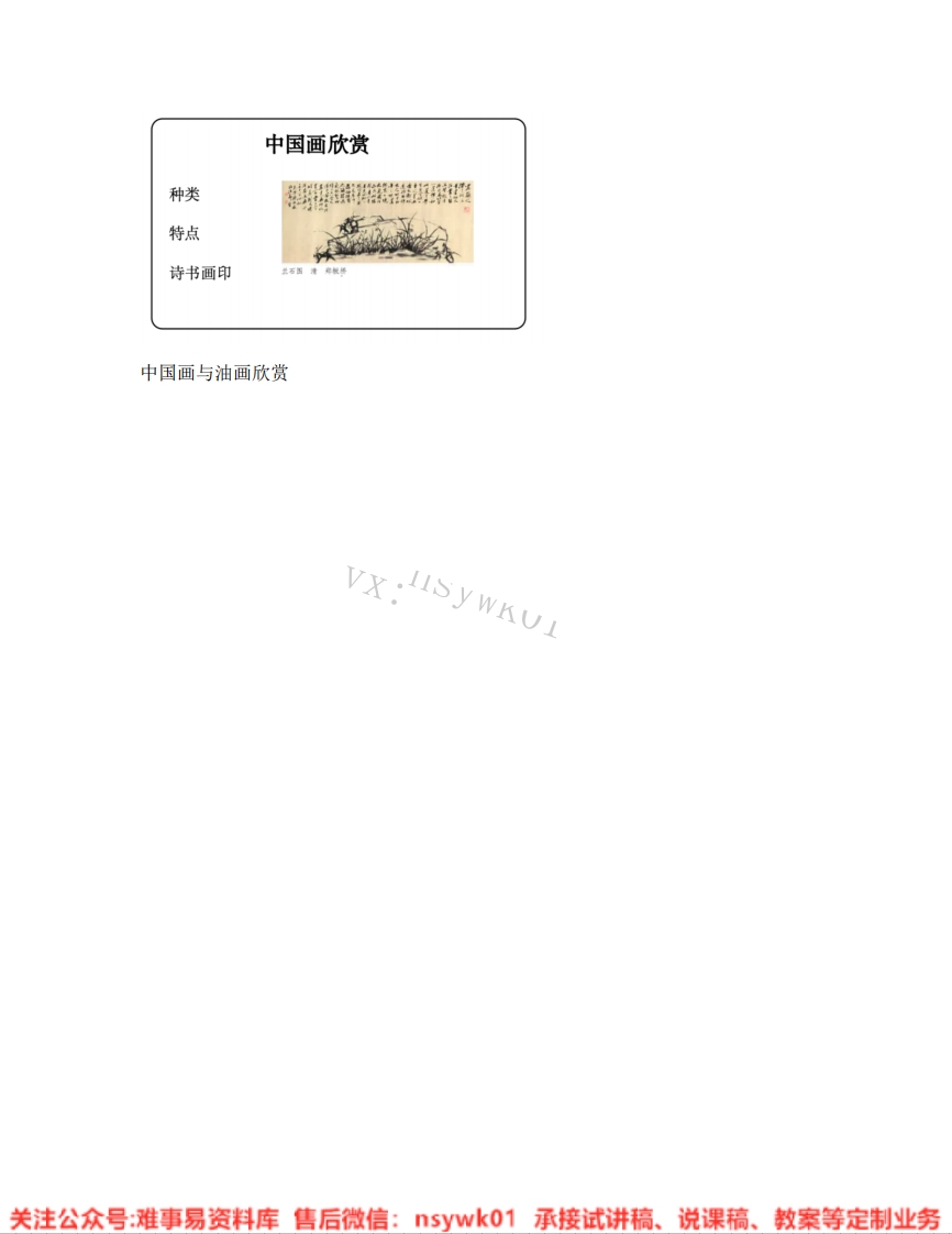 人教版-美术六年级上册《15.第15课中国画与油画欣赏》试讲逐字稿-难事易资料库