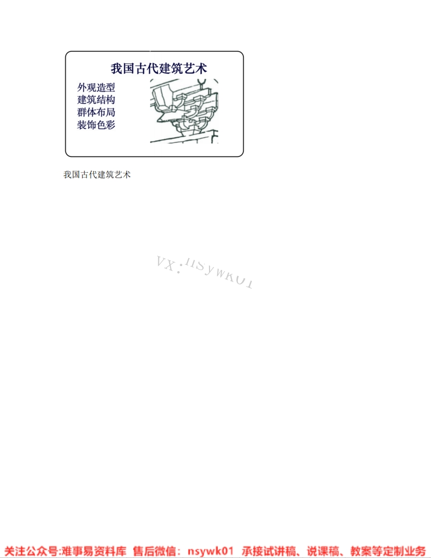 人教版-美术六年级下册《15.第15课我国古代建筑艺术》试讲逐字稿-难事易资料库