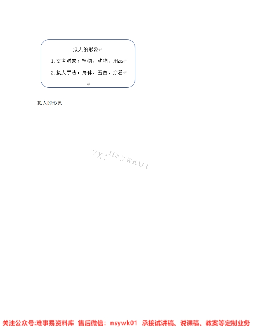 人教版-美术四年级上册《12.第11课拟人的形象》试讲逐字稿-难事易资料库