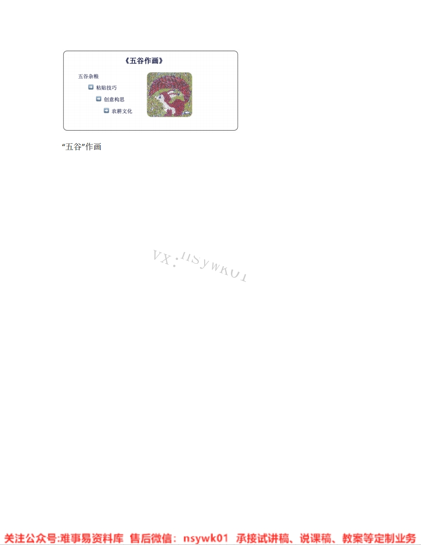 人教版-美术四年级下册《03.第3课“五谷”作画》试讲逐字稿-难事易资料库