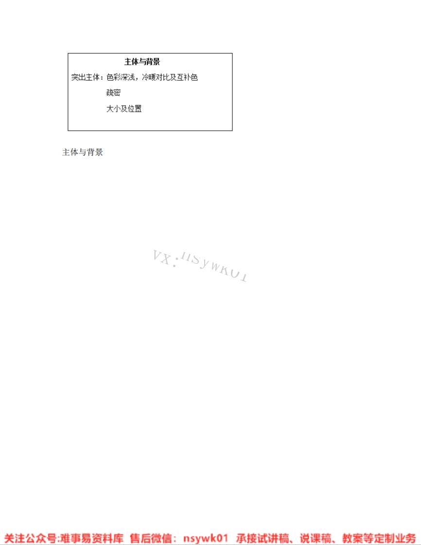 人教版-美术四年级下册《04.第4课主体与背景》试讲逐字稿-难事易资料库