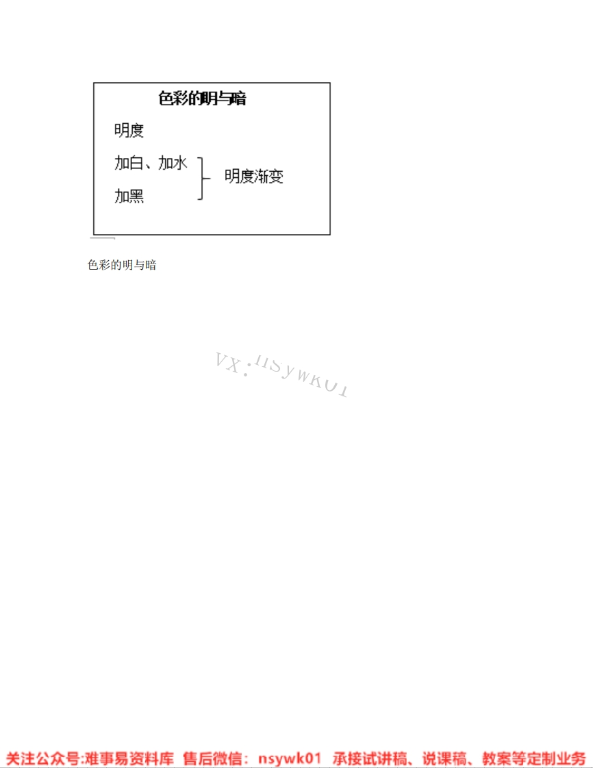 人教版-美术四年级下册《05.第5课色彩的明与暗》试讲逐字稿-难事易资料库