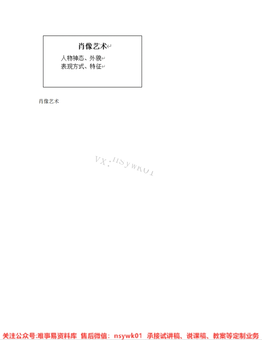 人美版-美术五年级上册《01.第1课肖像艺术》试讲逐字稿-难事易资料库