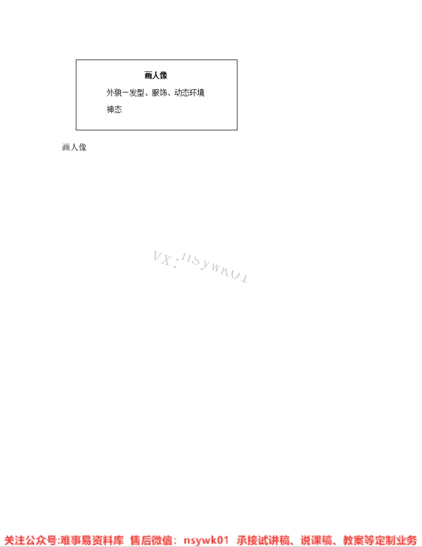 人美版-美术五年级上册《02.第2课画人像》试讲逐字稿-难事易资料库