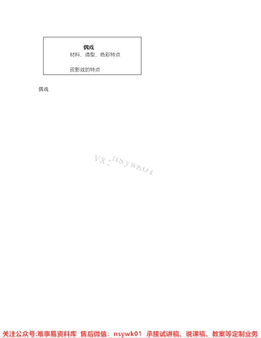 人美版-美术五年级上册《06.第7课偶戏》试讲逐字稿-难事易资料库