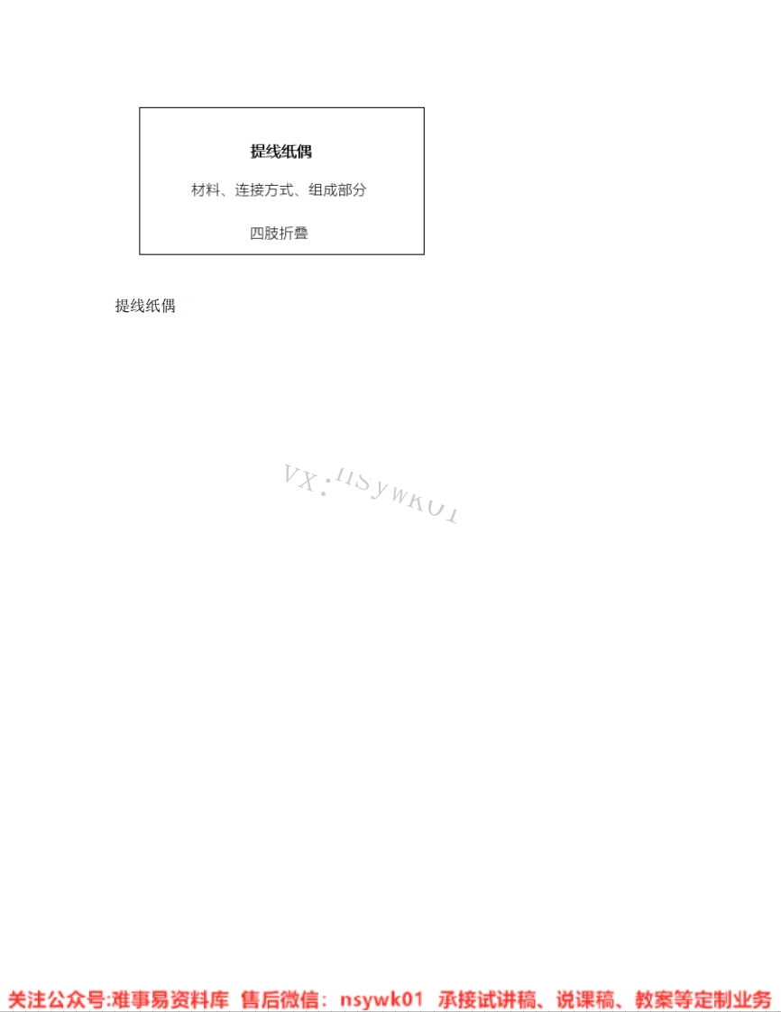 人美版-美术五年级上册《07.第8课提线纸偶》试讲逐字稿-难事易资料库