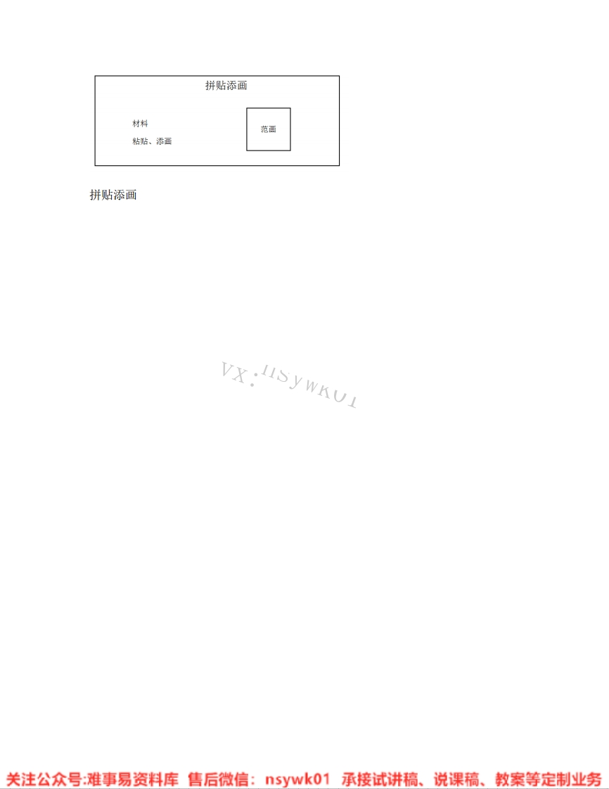 人美版-美术五年级上册《11.第13课拼贴添画》试讲逐字稿-难事易资料库