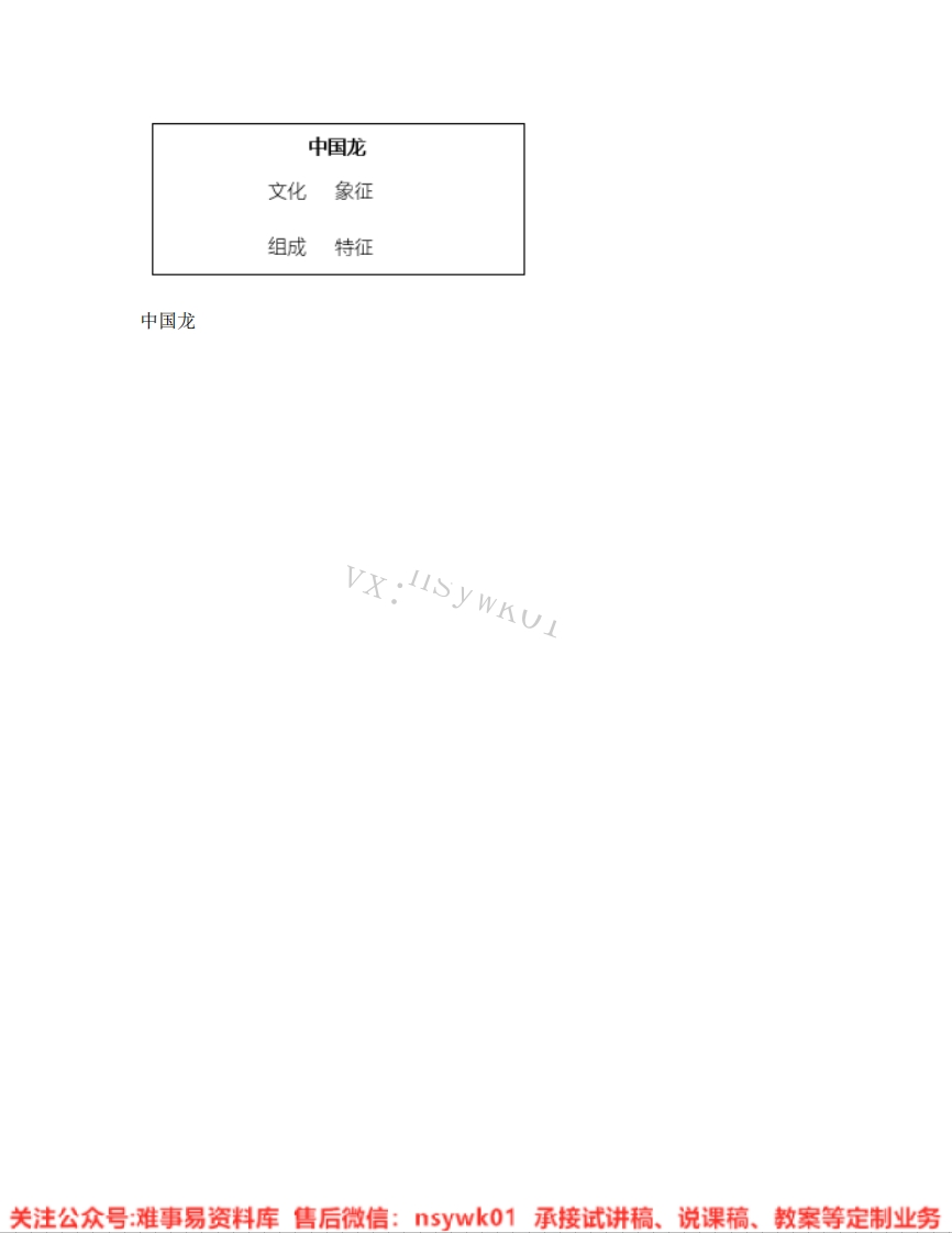 人美版-美术五年级上册《12.第14课中国龙》试讲逐字稿-难事易资料库