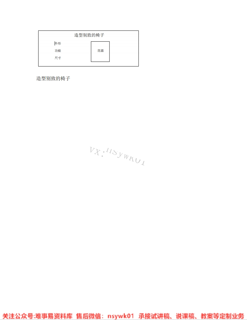 人美版-美术五年级上册《13.第15课造型别致的椅子》试讲逐字稿-难事易资料库