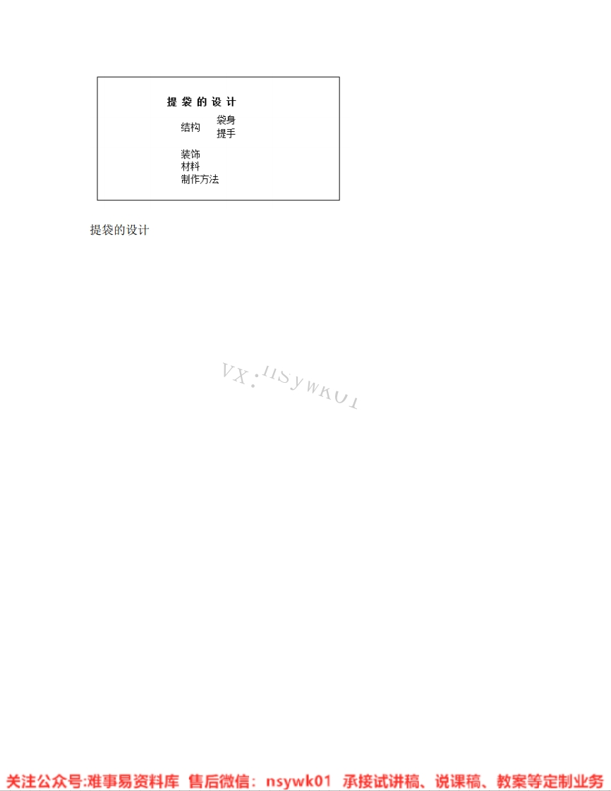 人美版-美术五年级下册《05.第5课提袋的设计》试讲逐字稿-难事易资料库