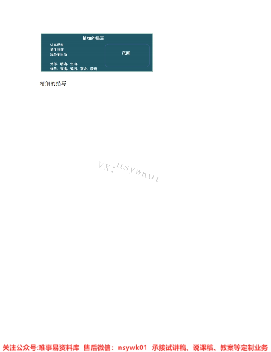 人美版-美术五年级下册《06.第6课精细的描写》试讲逐字稿-难事易资料库