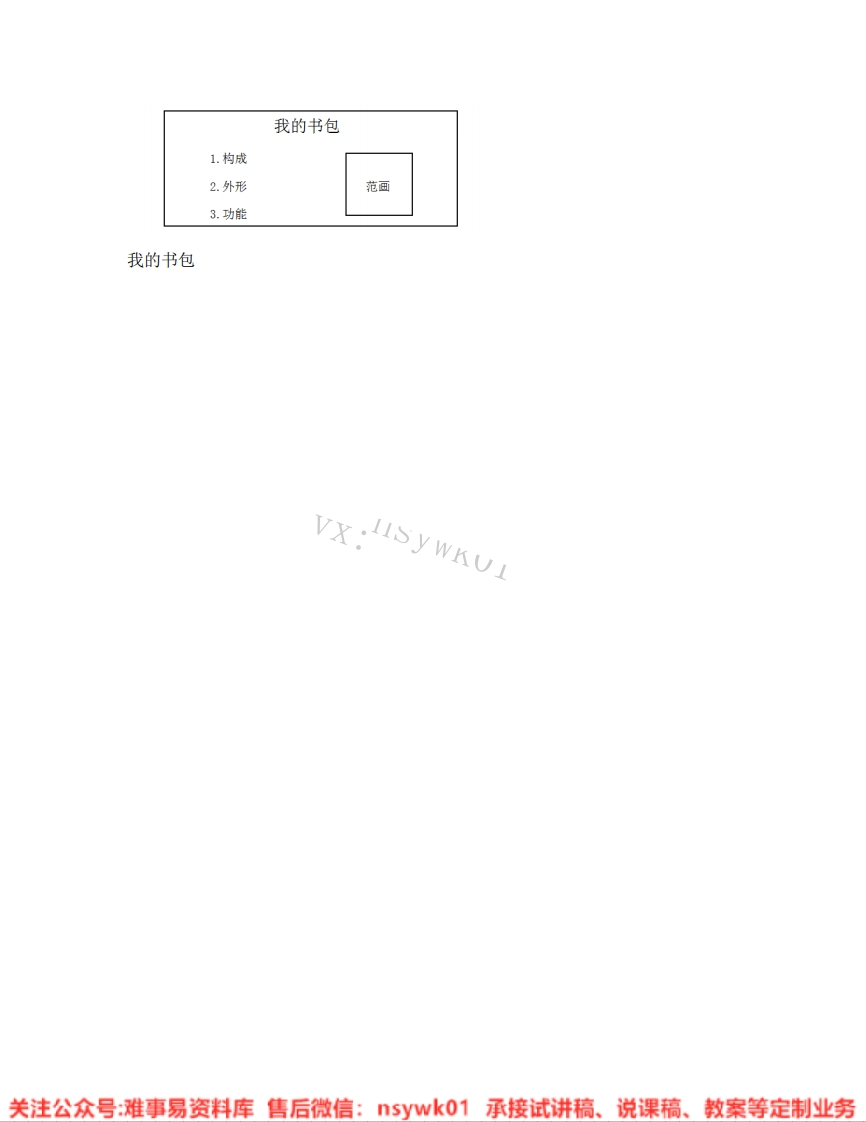 人美版-美术五年级下册《07.第7课我的书包》试讲逐字稿-难事易资料库