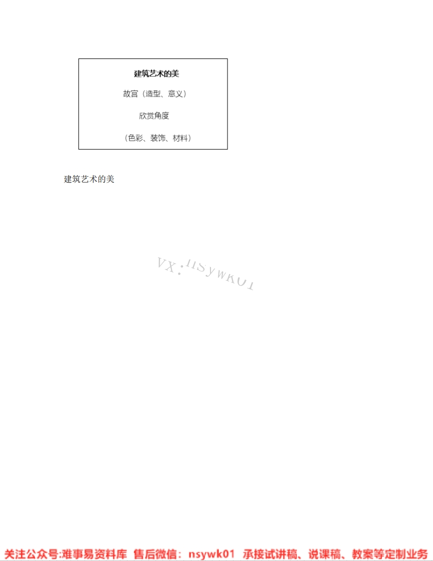 人美版-美术六年级上册《01.第1课建筑艺术的美》试讲逐字稿-难事易资料库