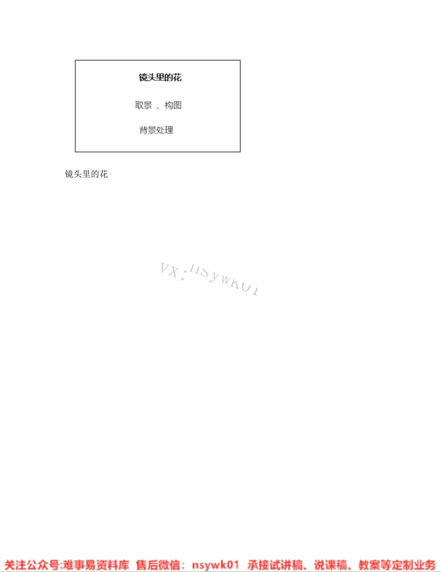 人美版-美术六年级上册《11.第11课镜头里的花》试讲逐字稿-难事易资料库