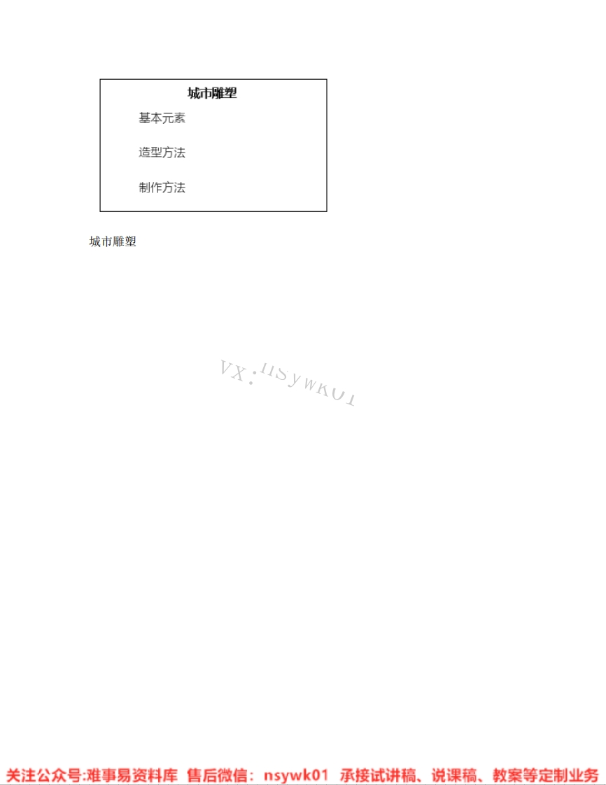 人美版-美术六年级下册《06.第6课城市雕塑》试讲逐字稿-难事易资料库