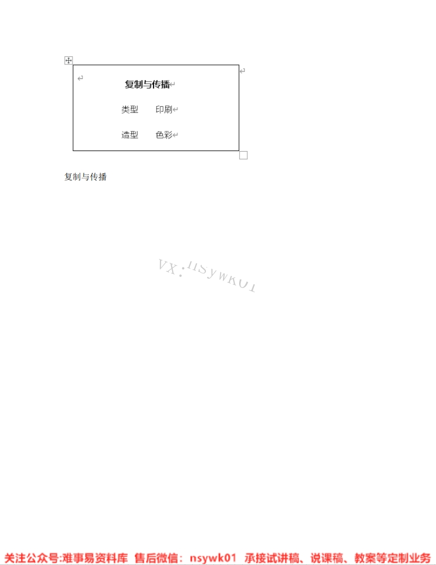 人美版-美术六年级下册《17.第18课复制与传播》试讲逐字稿-难事易资料库