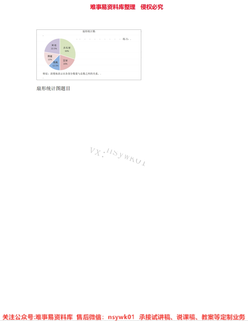 六年级上册-人教版《32.扇形统计图》试讲逐字稿