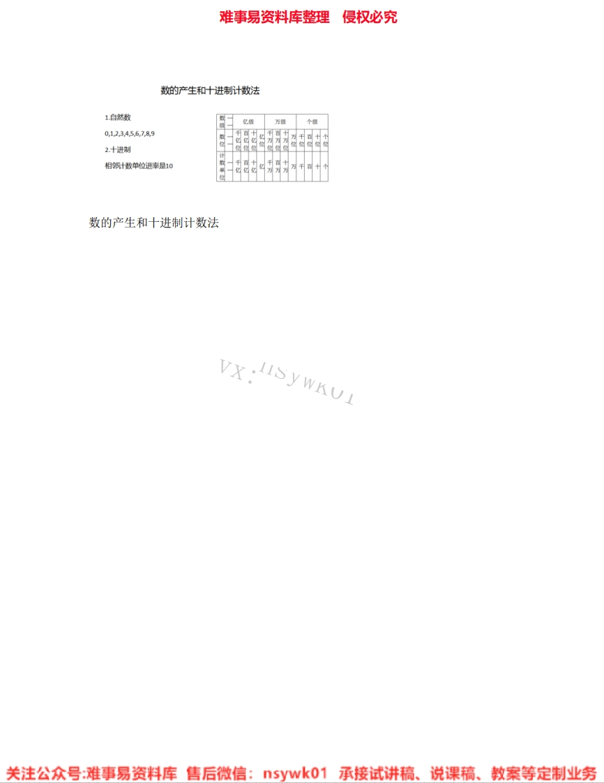 四年级上册-人教版《06.十进制计数法》试讲逐字稿