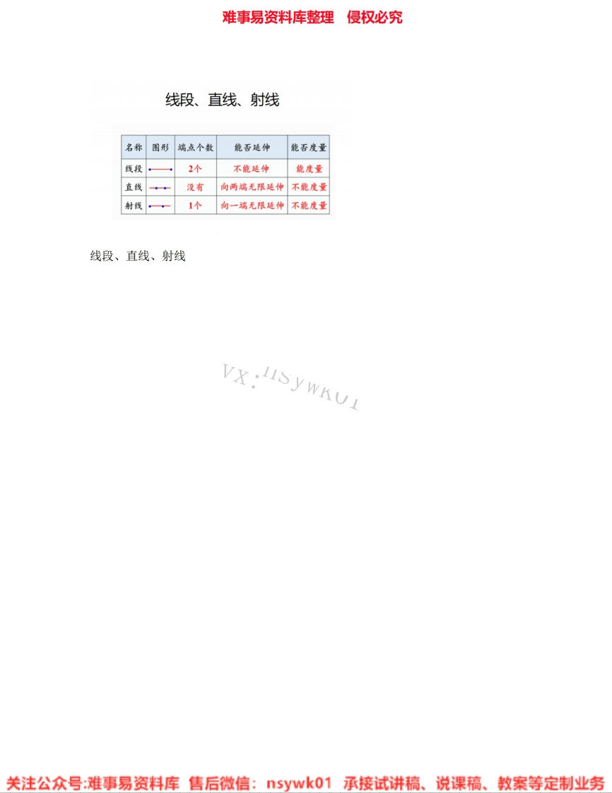 四年级上册-人教版《13.线段、直线、射线》试讲逐字稿-难事易资料库