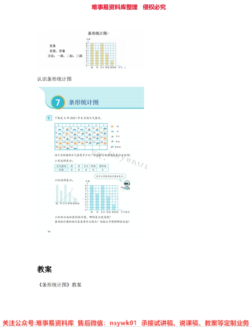 四年级上册-人教版《36.条形统计图》试讲逐字稿-难事易资料库