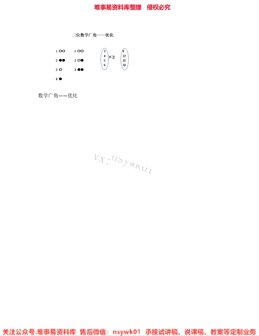 四年级上册-人教版《38.数学广角—优化》试讲逐字稿-难事易资料库