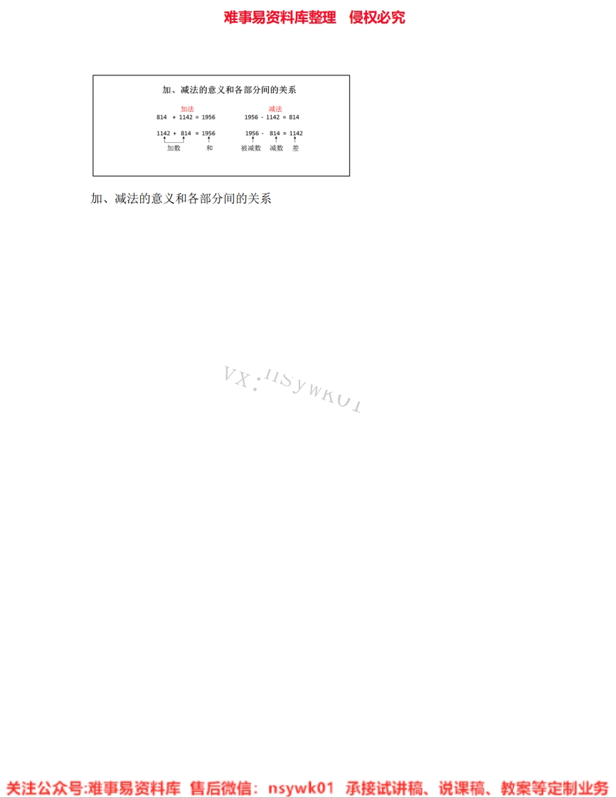 四年级下册-人教版《01.加、减法的意义和各部分间的关系》试讲逐字稿