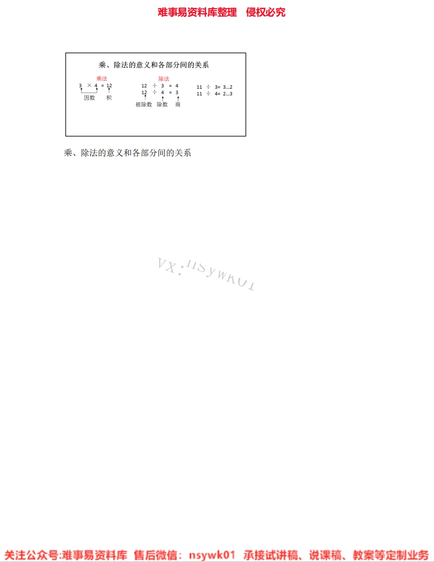 四年级下册-人教版《02.乘、除法的意义和各部分间的关系》试讲逐字稿