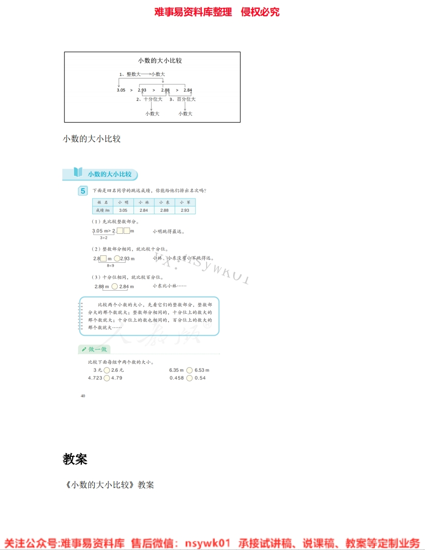 四年级下册-人教版《16.小数的大小比较》试讲逐字稿-难事易资料库