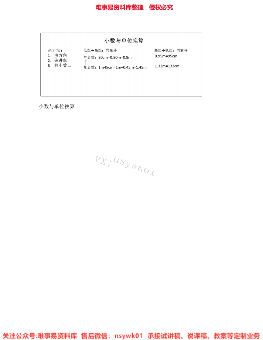 四年级下册-人教版《18.小数与单位换算》试讲逐字稿