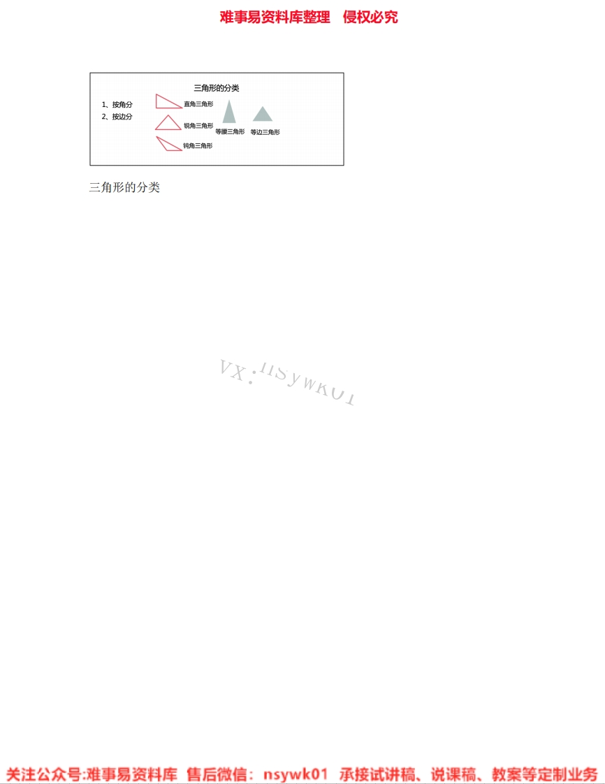 四年级下册-人教版《26.三角形的分类》试讲逐字稿-难事易资料库