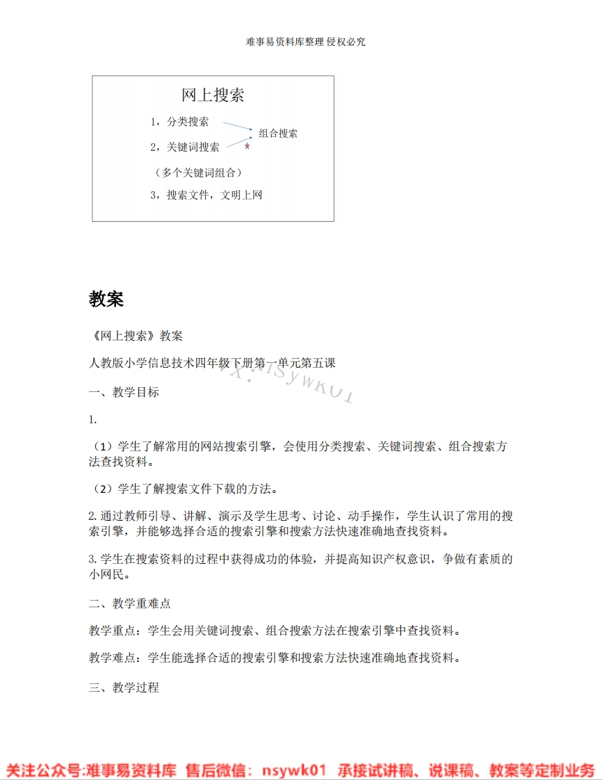 小学信息技术《27.网上搜索》试讲逐字稿-难事易资料库