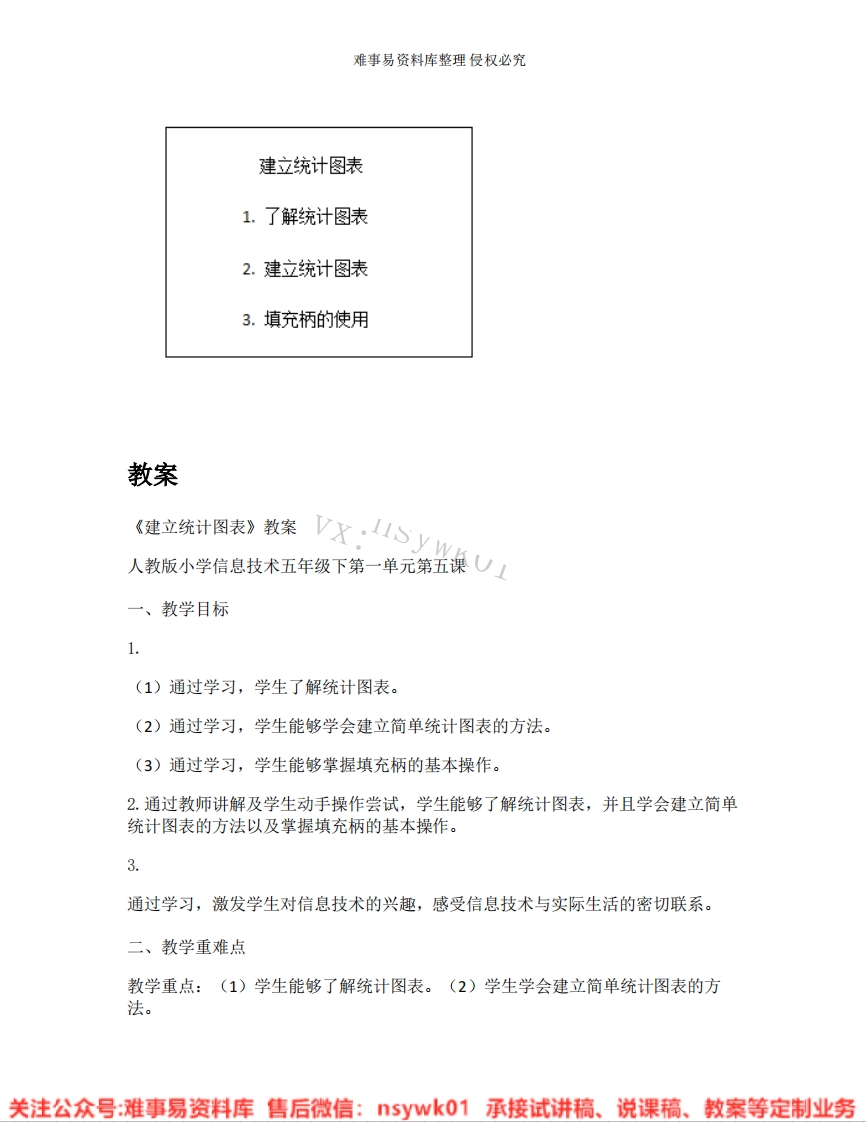 小学信息技术《32.建立统计图表》试讲逐字稿-难事易资料库