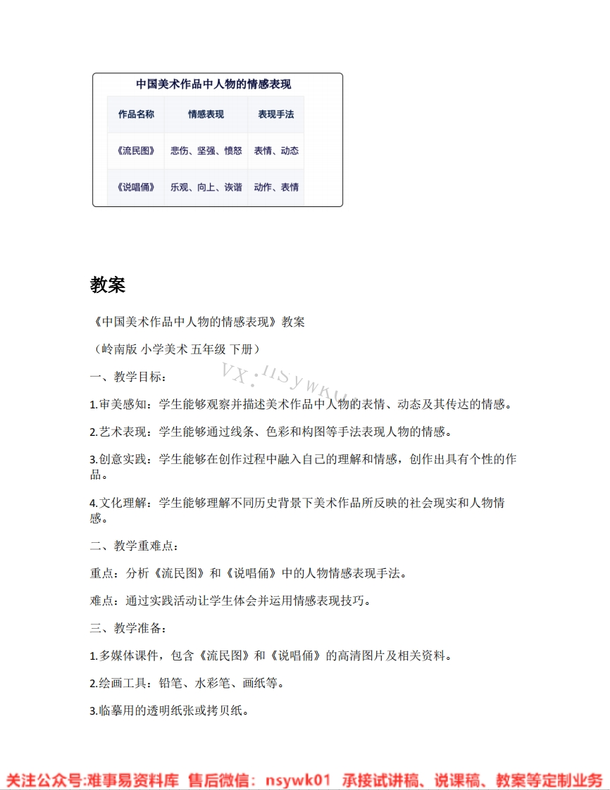 岭南版-美术五年级下册《01.中国美术作品中人物的情感表现》试讲逐字稿-难事易资料库