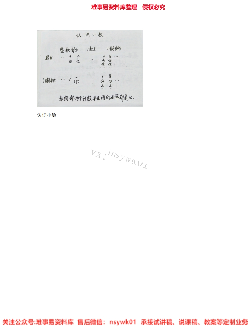 数学三年级上册-北师大版《06.认识小数》试讲逐字稿-难事易资料库