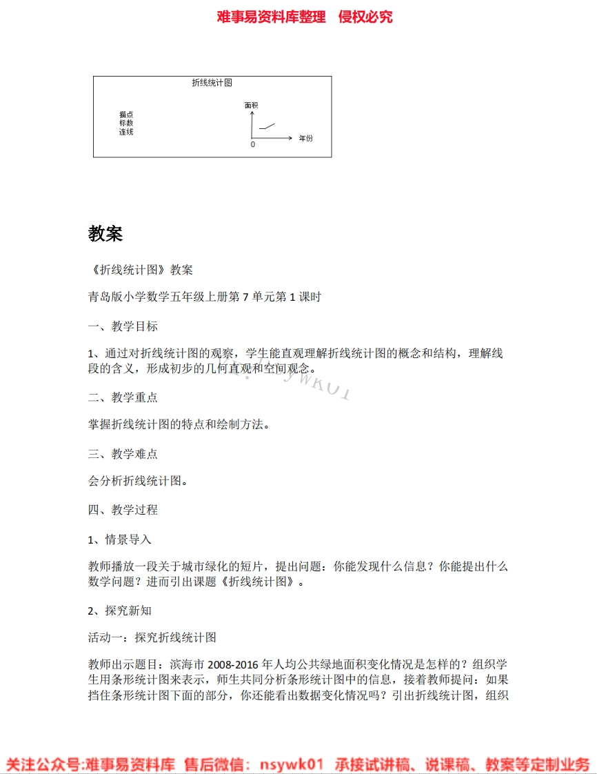 数学五年级下册-人教版《07.折线统计图》试讲逐字稿-难事易资料库