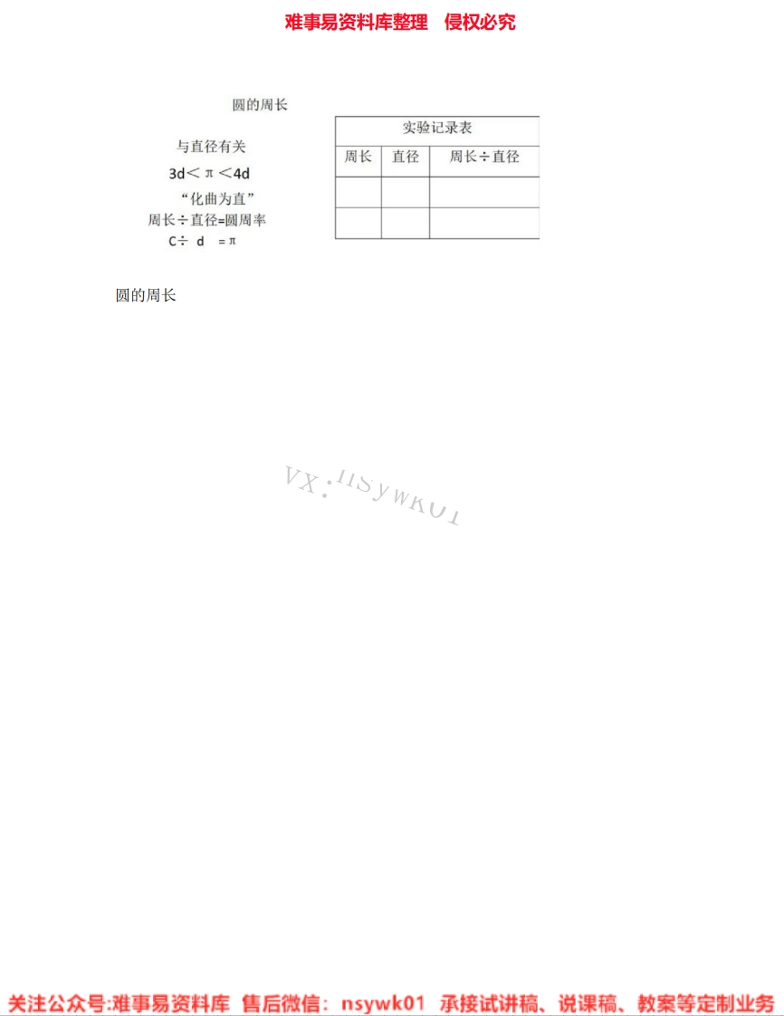 数学六年级上册-冀教版《01.圆的周长》试讲逐字稿-难事易资料库