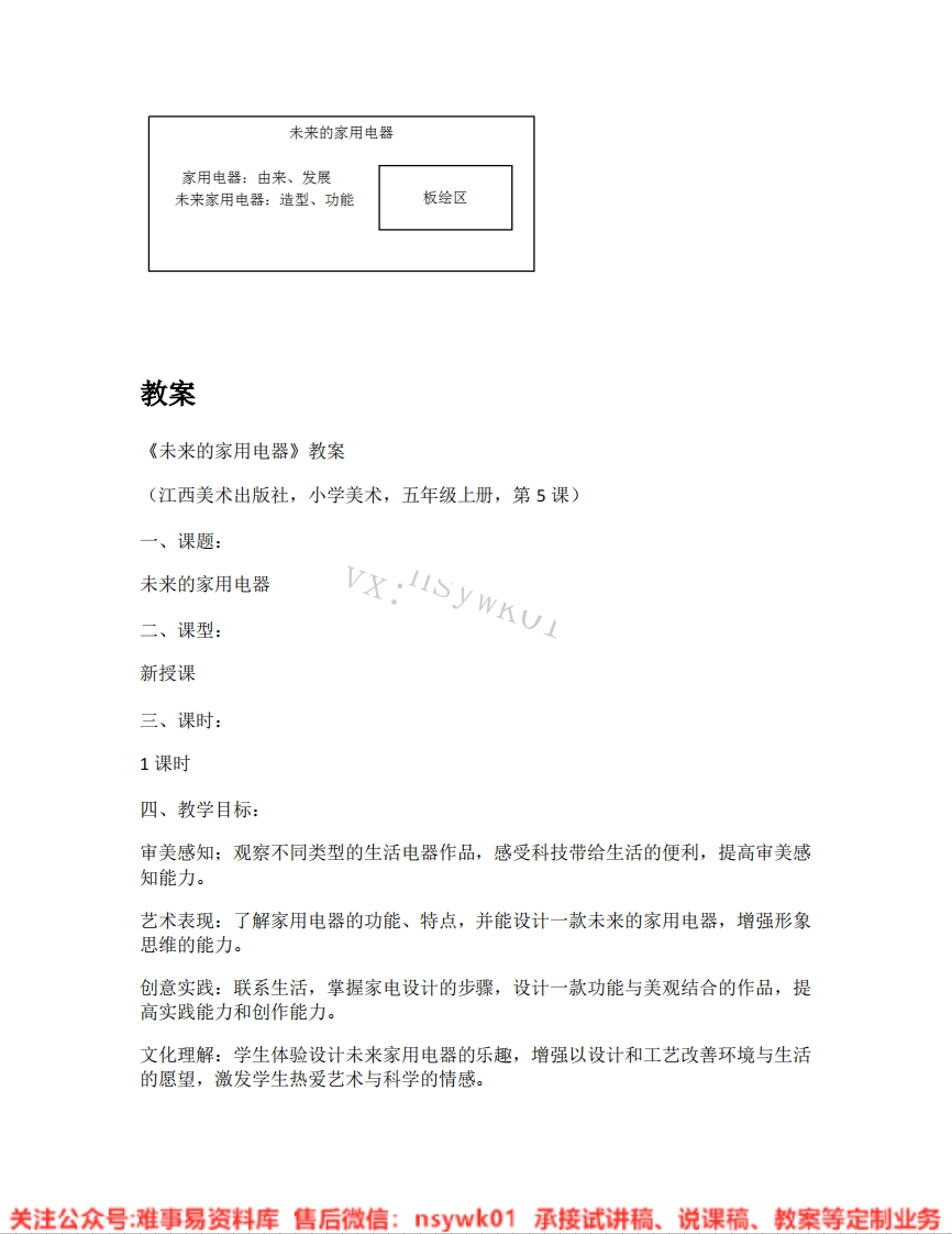 赣美版-美术五年级《未来的家用电器》试讲逐字稿-难事易资料库