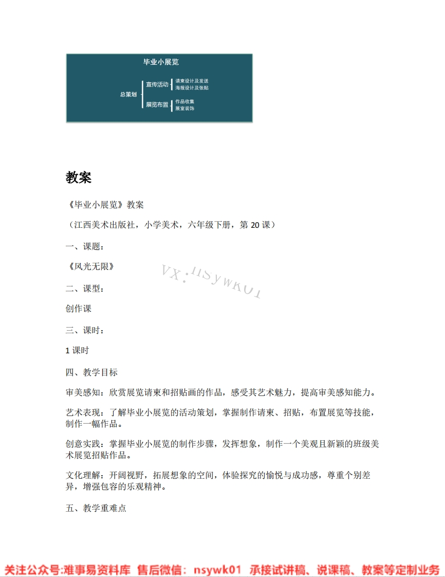 赣美版-美术六年级《毕业小展览》试讲逐字稿-难事易资料库